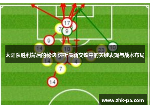 太阳队胜利背后的秘诀 透析最新交锋中的关键表现与战术布局