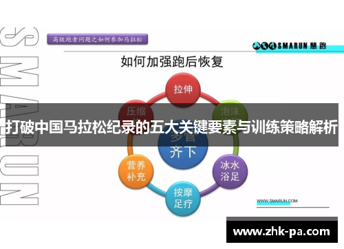 打破中国马拉松纪录的五大关键要素与训练策略解析
