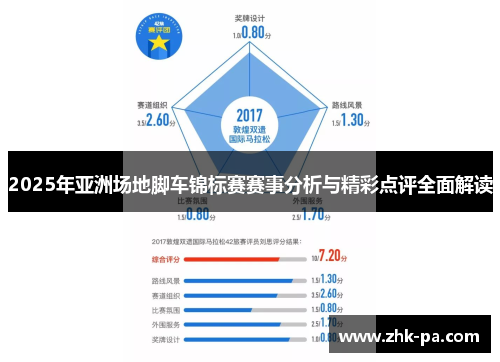 2025年亚洲场地脚车锦标赛赛事分析与精彩点评全面解读