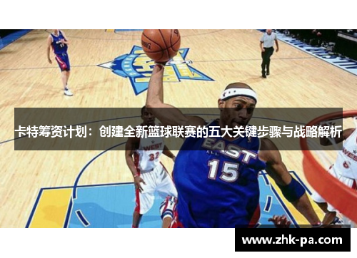 卡特筹资计划：创建全新篮球联赛的五大关键步骤与战略解析