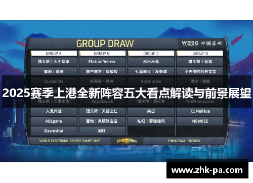 2025赛季上港全新阵容五大看点解读与前景展望