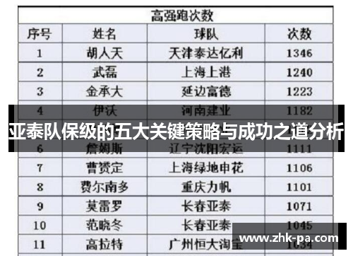 亚泰队保级的五大关键策略与成功之道分析