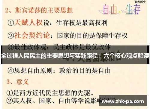 全过程人民民主的重要思想与实践路径：六个核心观点解读