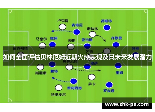 如何全面评估贝林厄姆近期火热表现及其未来发展潜力