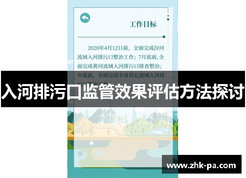 入河排污口监管效果评估方法探讨