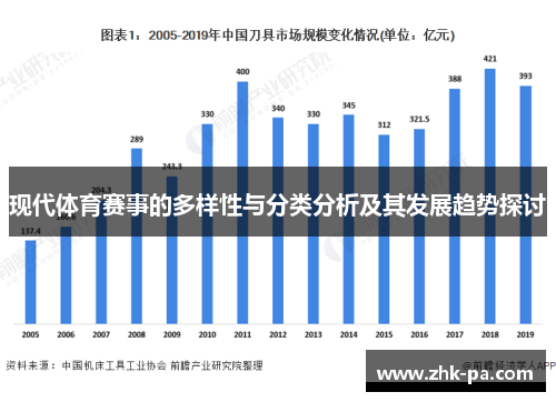 现代体育赛事的多样性与分类分析及其发展趋势探讨