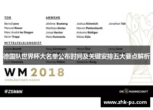 德国队世界杯大名单公布时间及关键安排五大要点解析