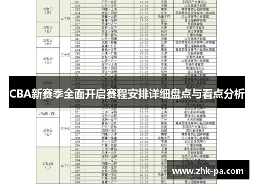 CBA新赛季全面开启赛程安排详细盘点与看点分析