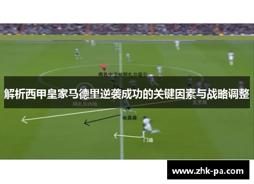 解析西甲皇家马德里逆袭成功的关键因素与战略调整