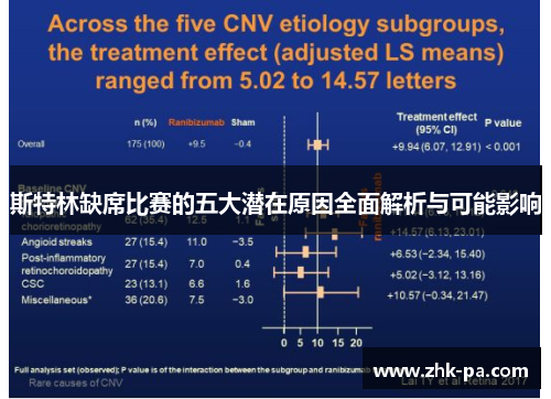 斯特林缺席比赛的五大潜在原因全面解析与可能影响