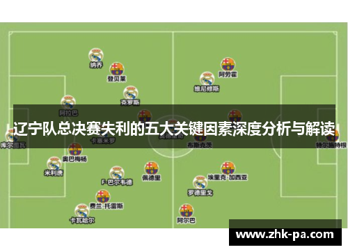 辽宁队总决赛失利的五大关键因素深度分析与解读