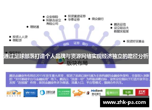 通过足球部落打造个人品牌与资源网络实现经济独立的路径分析