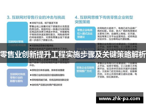 零售业创新提升工程实施步骤及关键策略解析