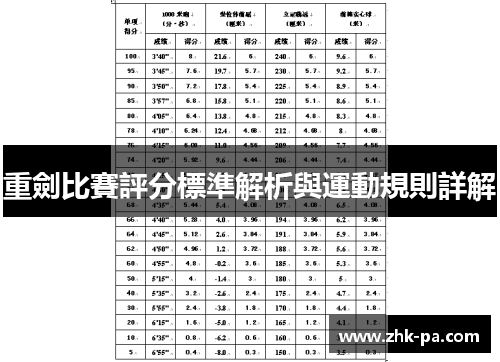重劍比賽評分標準解析與運動規則詳解