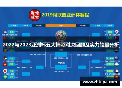 2022与2023亚洲杯五大精彩对决回顾及实力较量分析 2022与2023亚洲杯五大精彩对决回顾及实力较量分析
