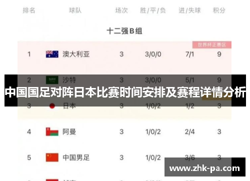 中国国足对阵日本比赛时间安排及赛程详情分析