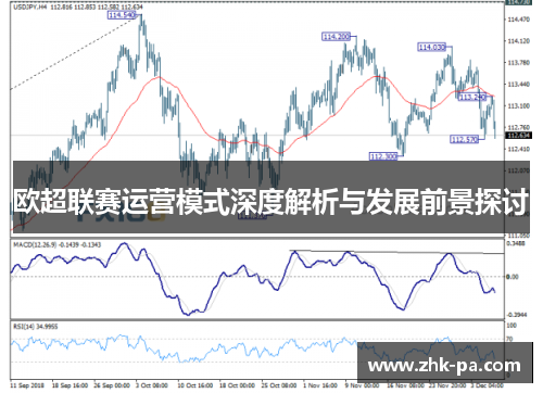 欧超联赛运营模式深度解析与发展前景探讨 欧超联赛运营模式深度解析与发展前景探讨