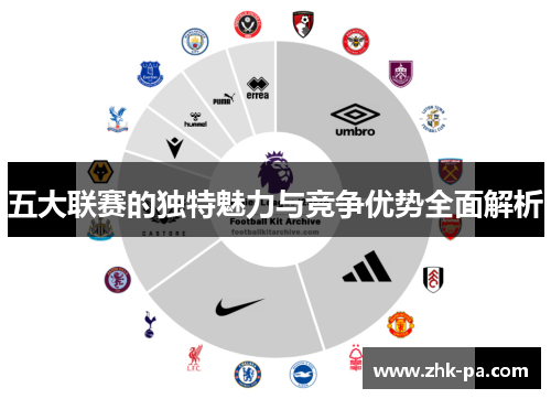 五大联赛的独特魅力与竞争优势全面解析 五大联赛的独特魅力与竞争优势全面解析