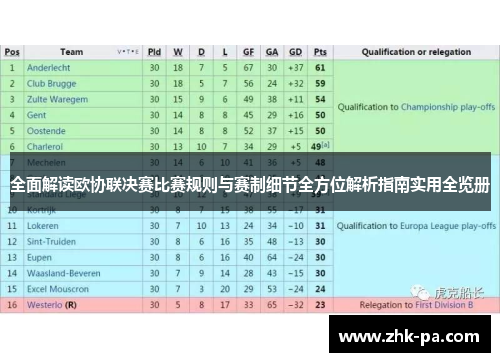 全面解读欧协联决赛比赛规则与赛制细节全方位解析指南实用全览册