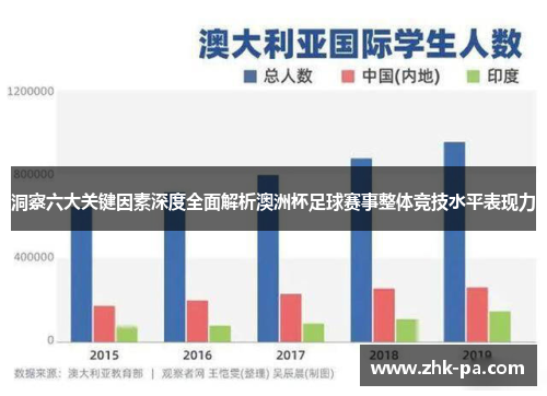 洞察六大关键因素深度全面解析澳洲杯足球赛事整体竞技水平表现力