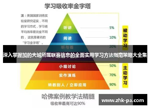 深入掌握加的夫城所属联赛信息的全面实用学习方法指南策略大全集