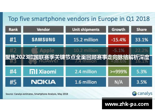 聚焦2023欧国联赛季关键节点全面回顾赛事走向脉络解析深度 聚焦2023欧国联赛季关键节点全面回顾赛事走向脉络解析深度