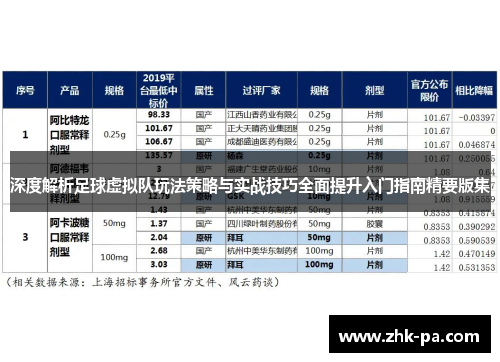 深度解析足球虚拟队玩法策略与实战技巧全面提升入门指南精要版集