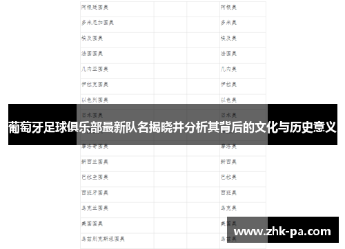 葡萄牙足球俱乐部最新队名揭晓并分析其背后的文化与历史意义