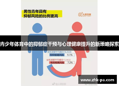 青少年体育中的抑郁症干预与心理健康提升的新策略探索 青少年体育中的抑郁症干预与心理健康提升的新策略探索