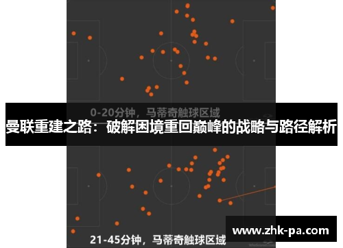 曼联重建之路：破解困境重回巅峰的战略与路径解析