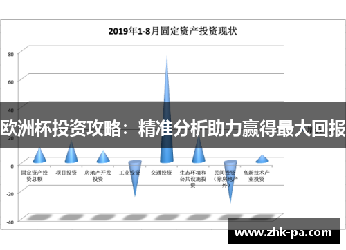欧洲杯投资攻略：精准分析助力赢得最大回报