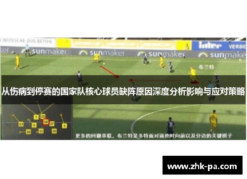 从伤病到停赛的国家队核心球员缺阵原因深度分析影响与应对策略