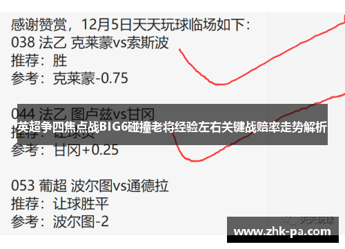 英超争四焦点战BIG6碰撞老将经验左右关键战赔率走势解析