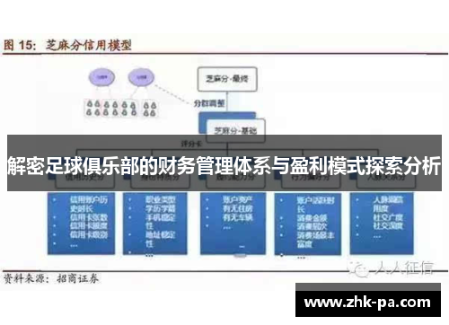 解密足球俱乐部的财务管理体系与盈利模式探索分析 解密足球俱乐部的财务管理体系与盈利模式探索分析